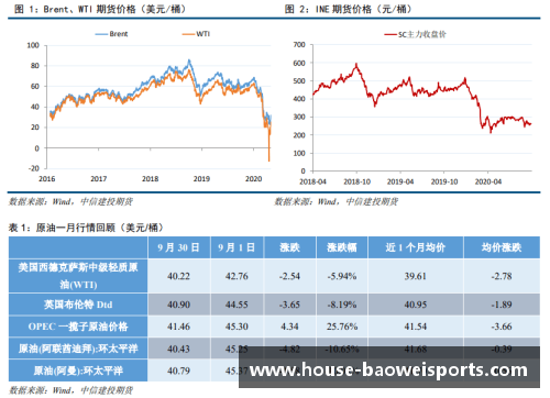 宝威体育最新消息：日本二季度GDP创75年最大降幅，3大产业靠中国“回血” - 副本
